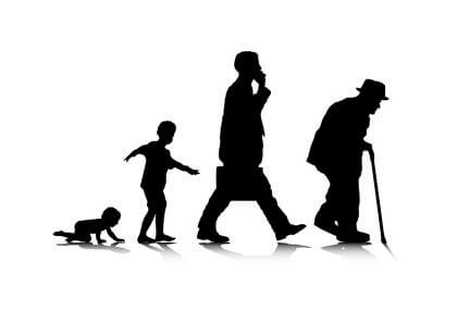 Wir sorgen für alle Generationen Schaubild der Generationen